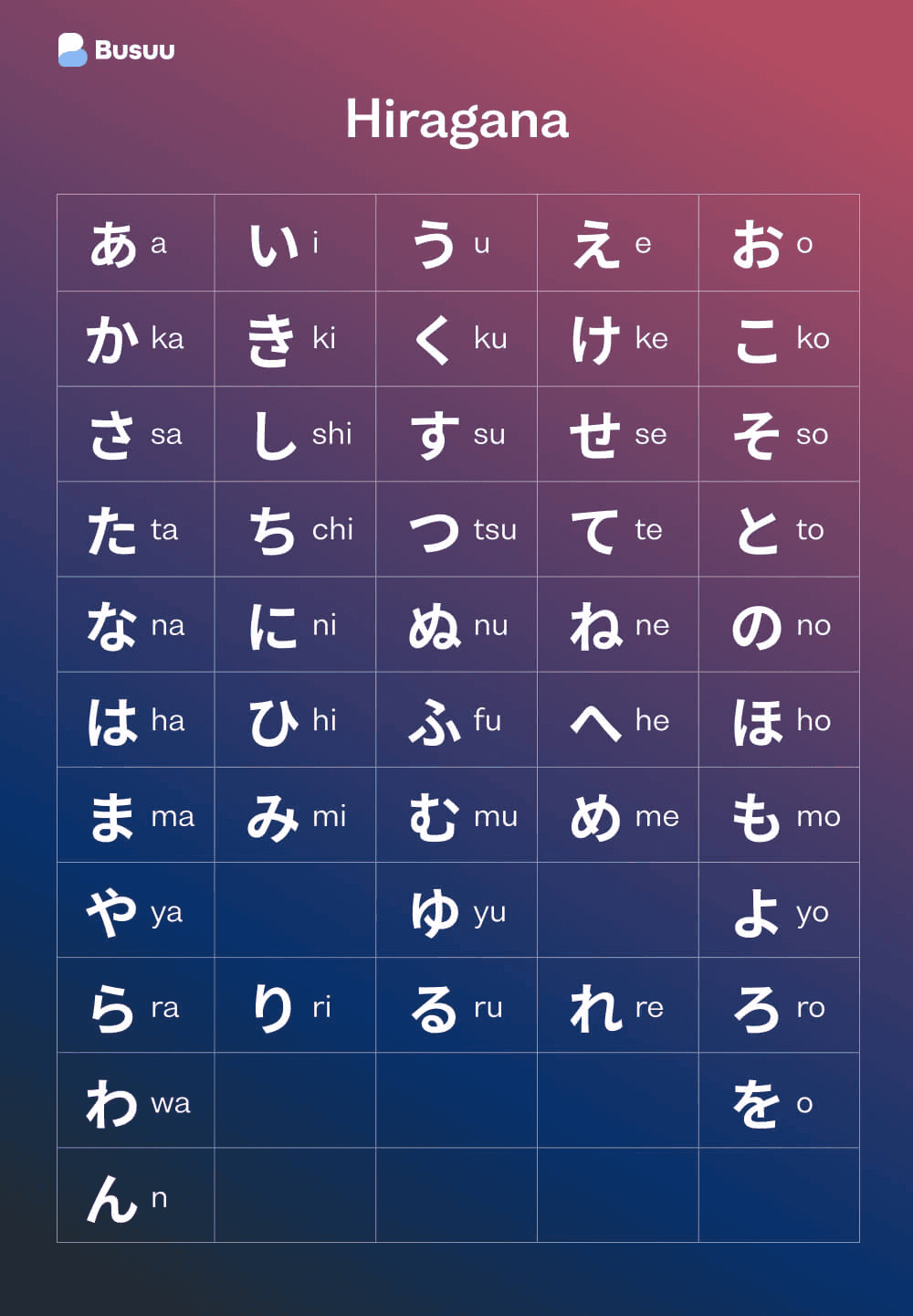  japanische-alphabet-hiragana