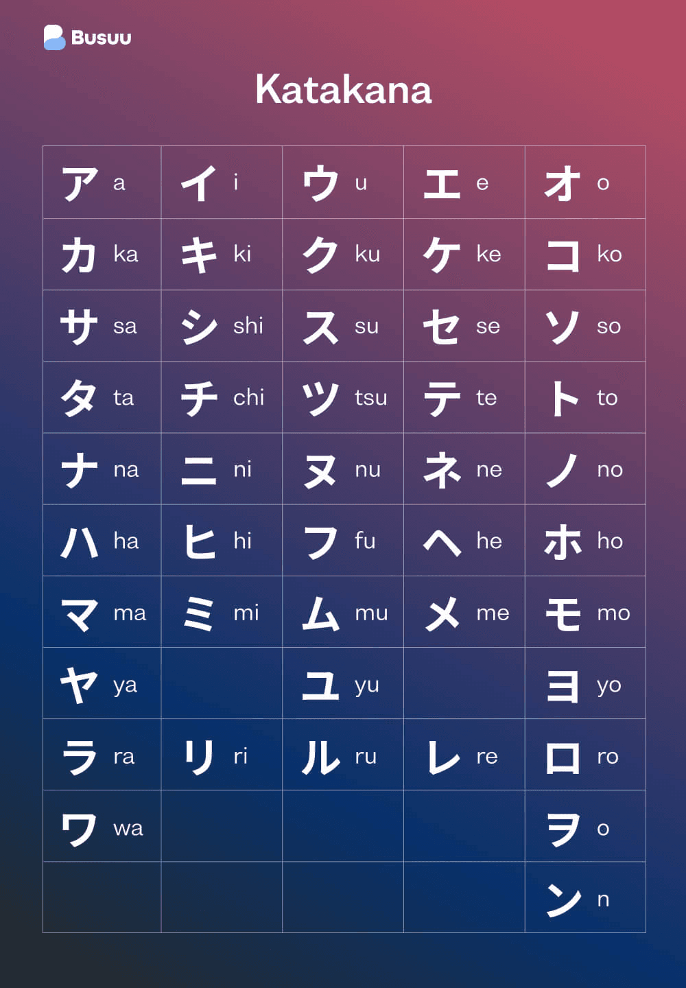 japanische-alphabet-katakana
